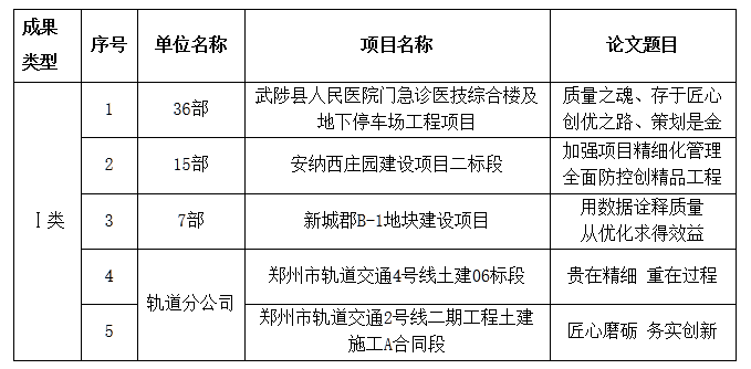 &#20048;&#40060;&#25163;&#26426;&#30331;&#24405;&#20837;&#21475;&#45;&#20048;&#40060;&#65288;&#20013;&#22269;&#65289;